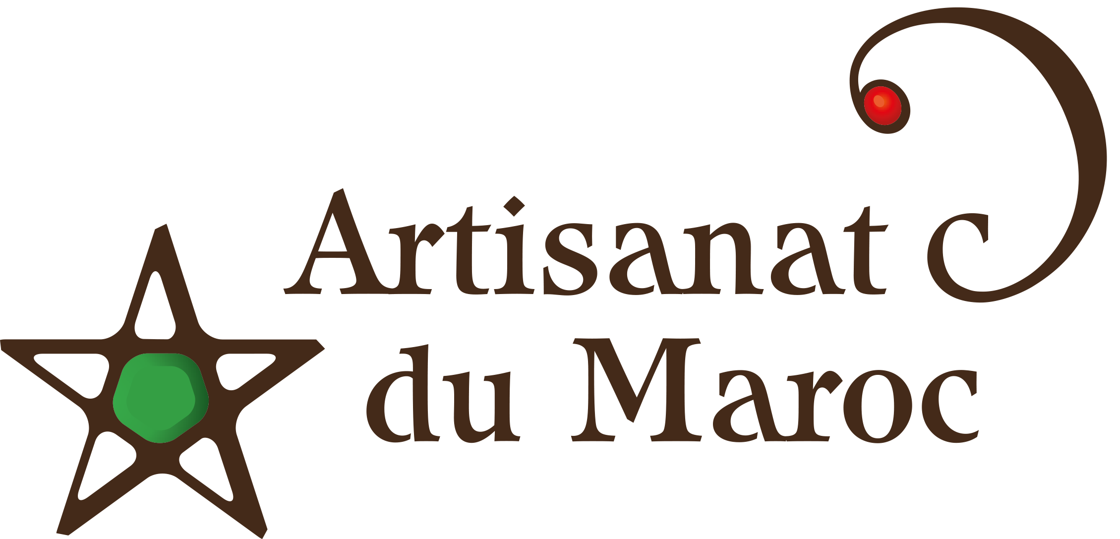Image footer